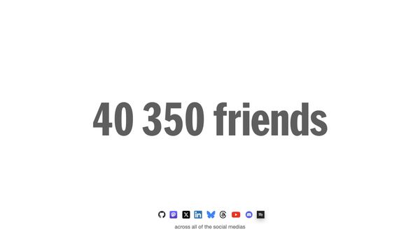 40350 friends on social media