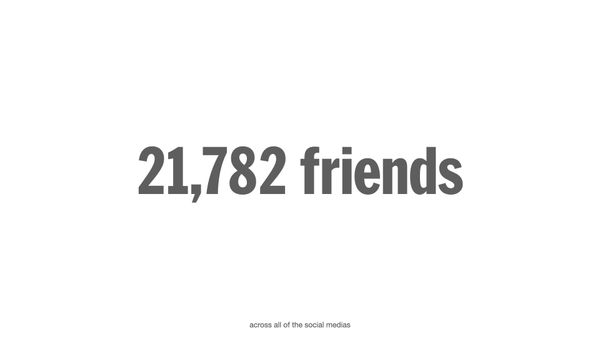 21,782 friends