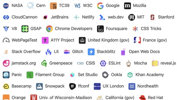 A logo cloud of the companies using Eleventy: NASA, Cern, TC39, W3C, Google, Mozilla, etc