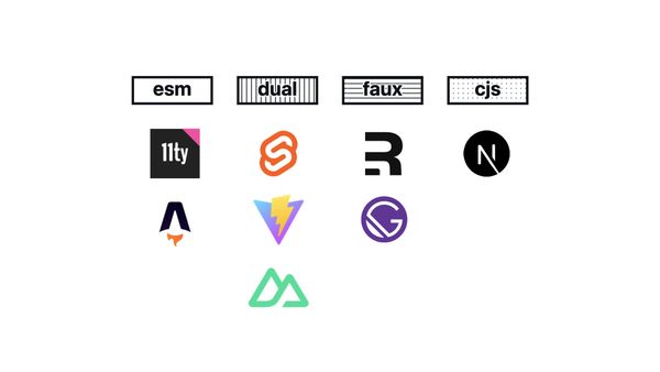 ESM: 11ty, Astro; Dual: Svelte, Vite, Nuxt; Faux: Remix, Gatsby; CommonJS: Next.js