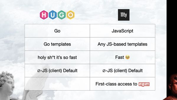 Hugo uses Go and Go templates, it’s *so* fast, has a zero client JS baseline. 11ty uses JavaScript and any JS-based templates. It’s also fast (but not as fast as Hugo) and offers first-class access to npm.