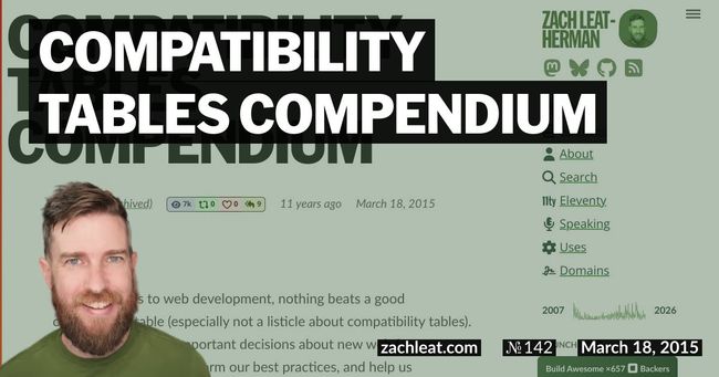 Compatibility Tables Compendium