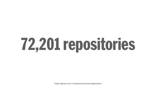 72,201 repositories
