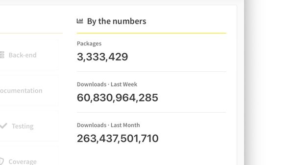 npm has 3.3M packages